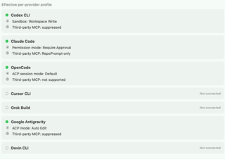 Safe Managed profiles for connected providers and unavailable-provider indicators