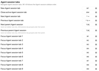 Session tab creation, closing, navigation, parent navigation, and numbered tab shortcuts