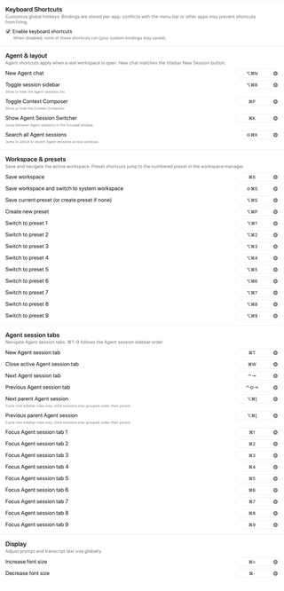 Full Keyboard Shortcuts pane showing the master switch and all four shortcut groups