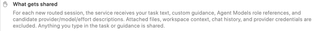 What gets shared explanation for routed task text, guidance, role references, and candidate descriptions