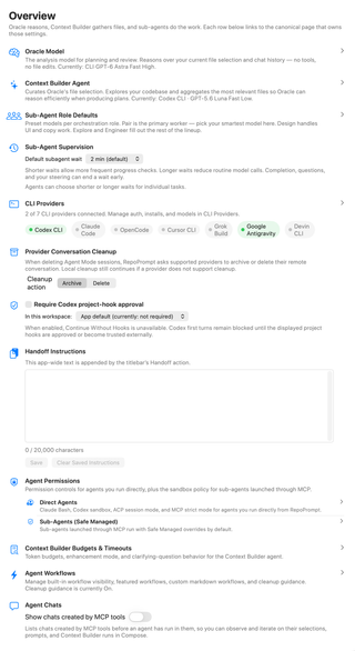 Full Overview settings pane showing model shortcuts, supervision, providers, cleanup, hook approval, handoff instructions, permissions, context budgets, workflows, and chats